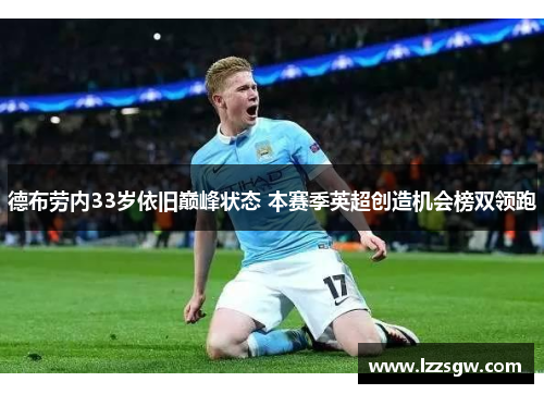 德布劳内33岁依旧巅峰状态 本赛季英超创造机会榜双领跑